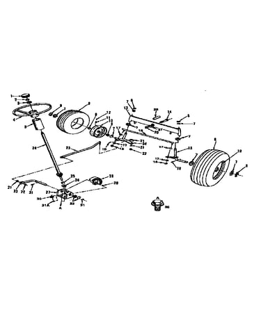 Steering, front axle and wheels