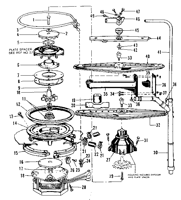 MOTOR, HEATER, AND SPRAY ARM DETAILS