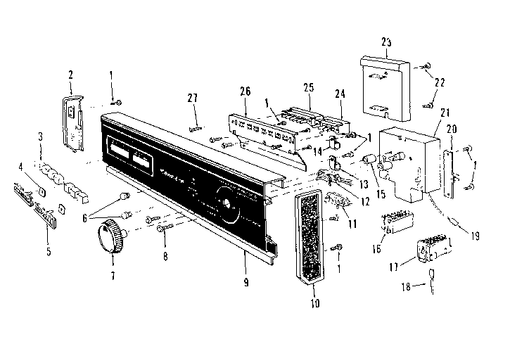 Console panel details