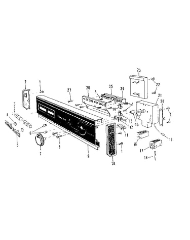 Console panel details