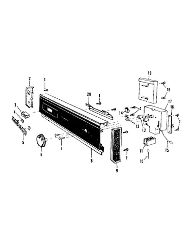 Console panel details
