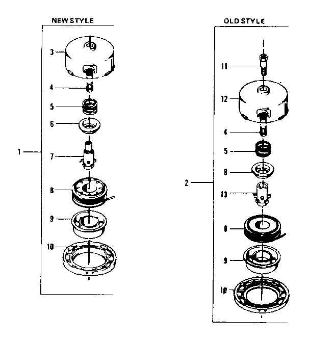 Cutting head assembly