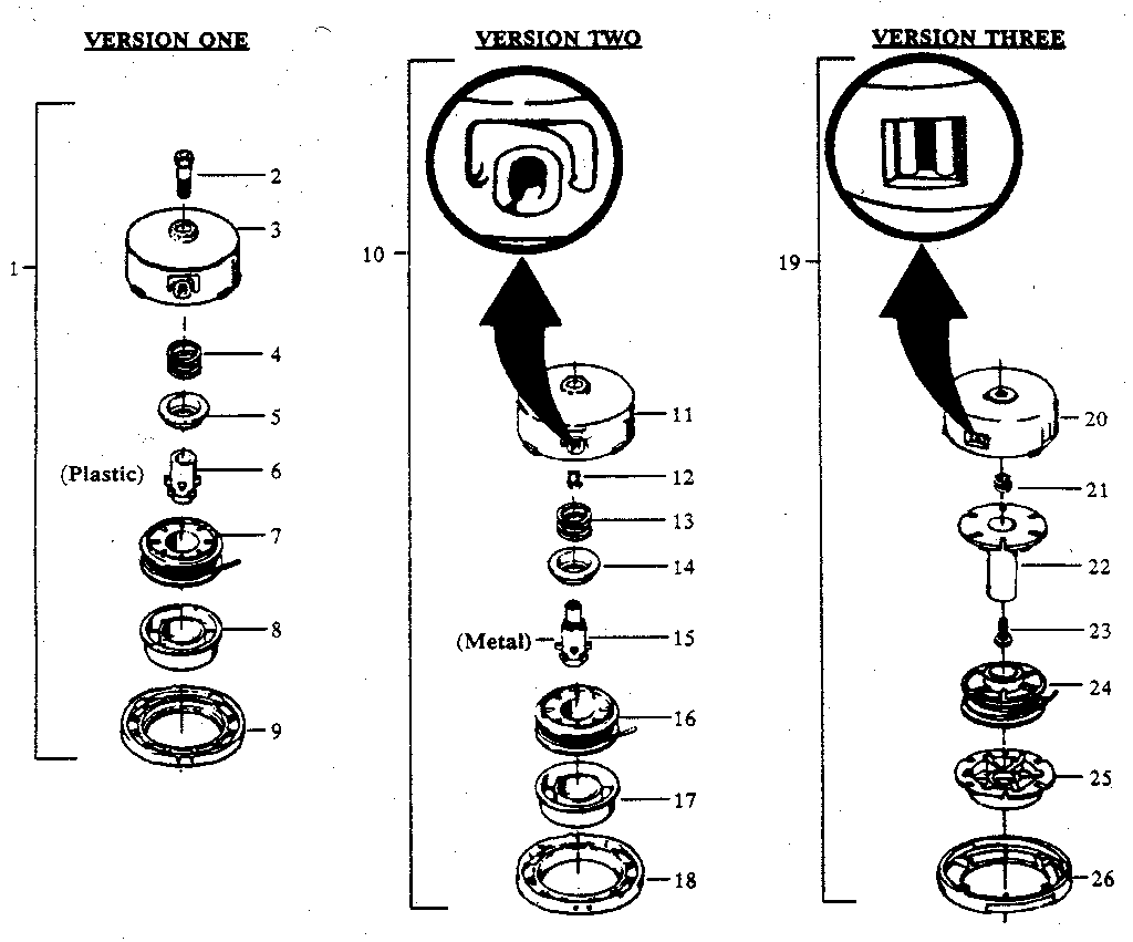 3 version cutting head