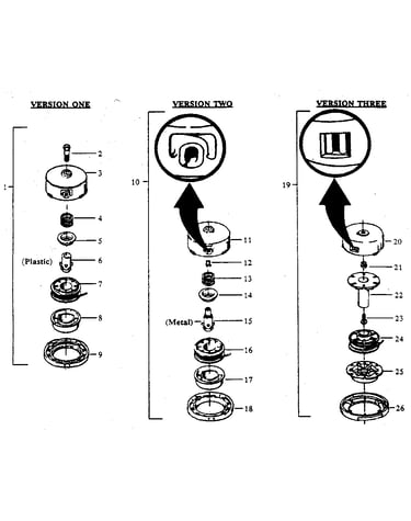 3 version cutting head