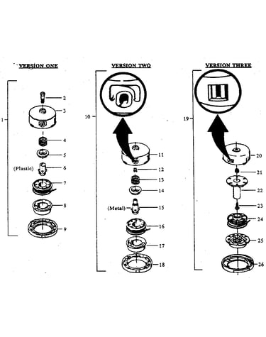 3 version cutting head