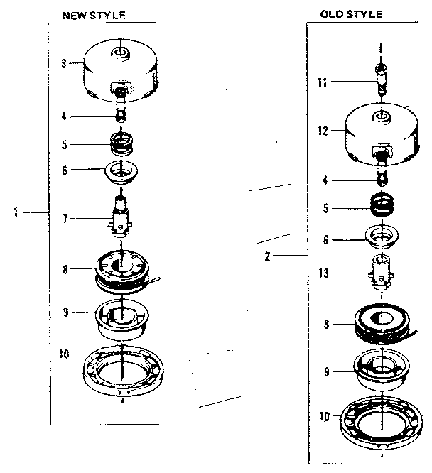 Cutting head assembly