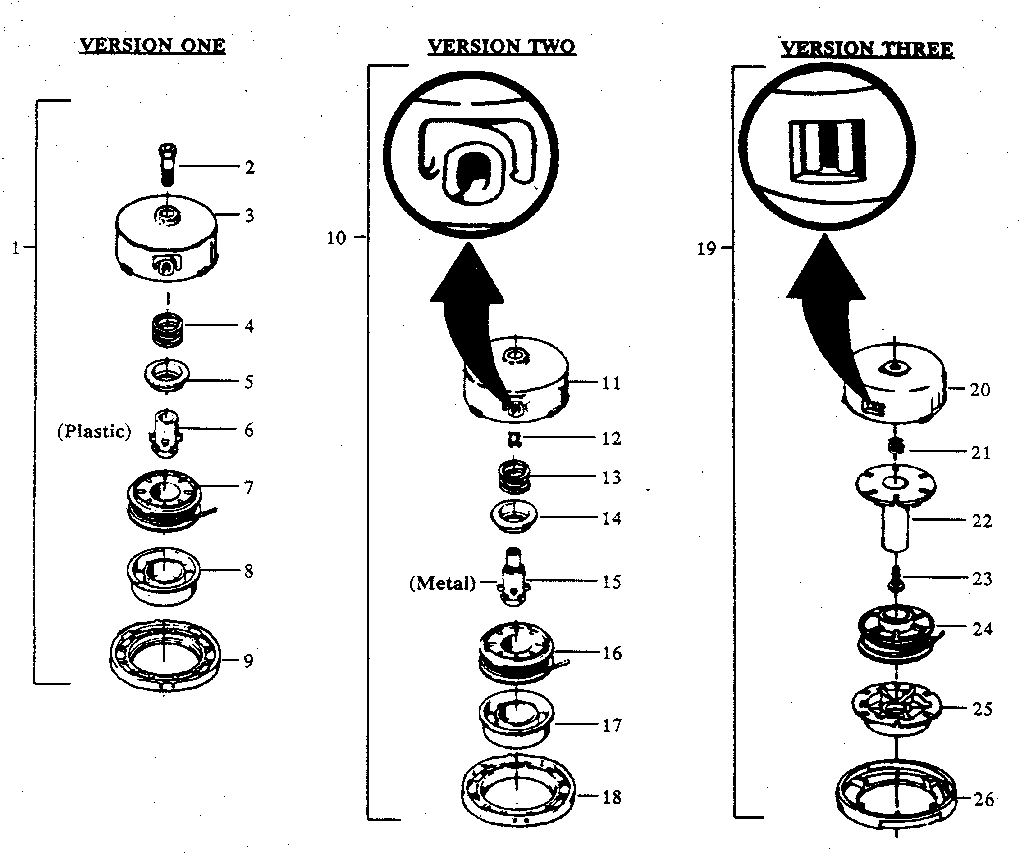 Cutting head assembly