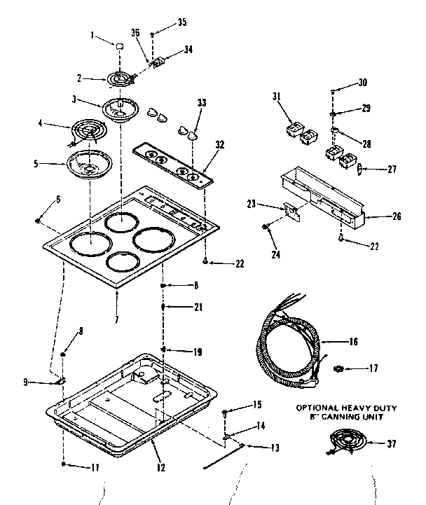 Cooktop