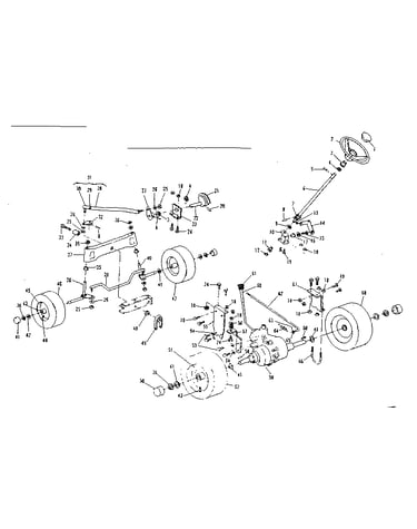 Steering and front axle