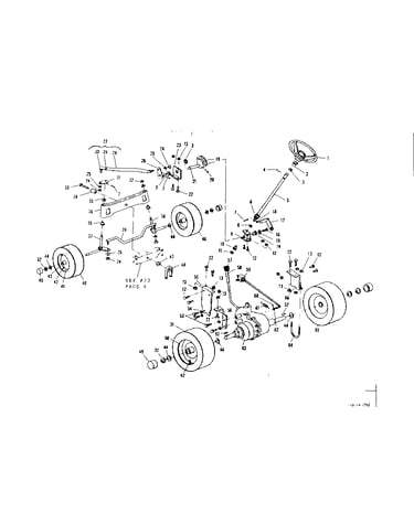 Steering and front axle