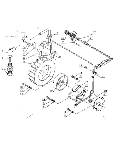 Magneto assembly
