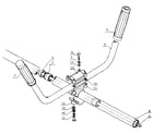 Craftsman 271281611 handlebars assembly diagram