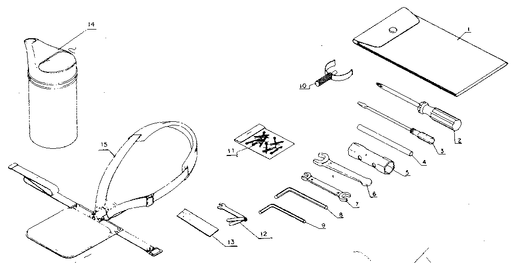 Tools and shoulder harness