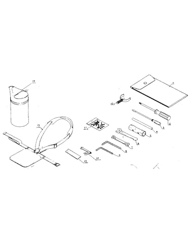 Tools and shoulder harness
