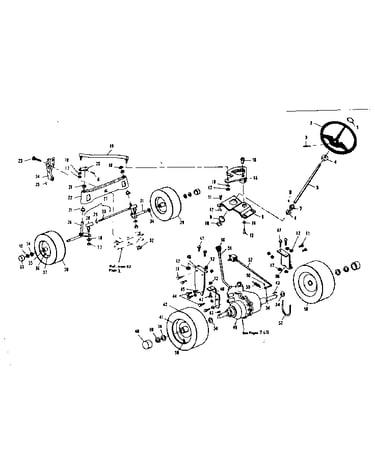 Steering and front axle