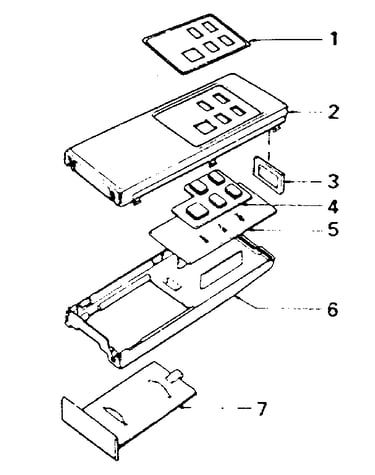 Remote control cabinet