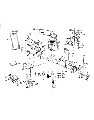 Power & mechanical controls group