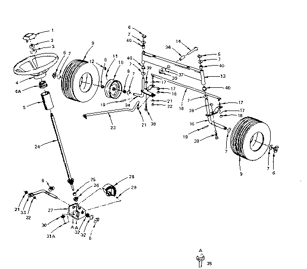 Steering, front axle and wheels