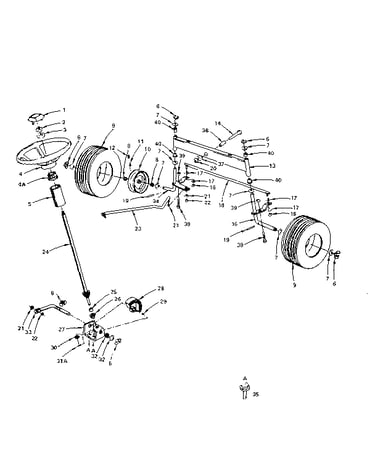 Steering, front axle and wheels