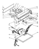 Top and console parts