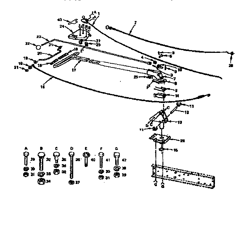 Control group