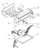Top and console parts