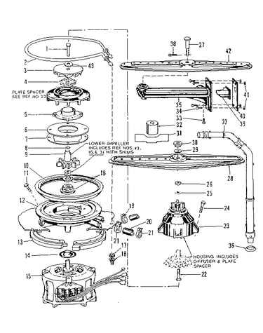 Motor, heater, and spray arm details