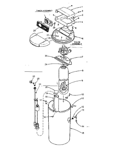 Softener assembly