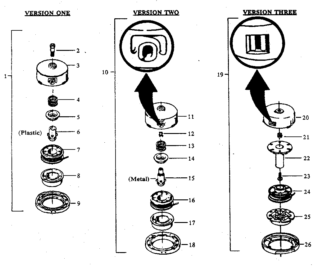 3 version cutting head