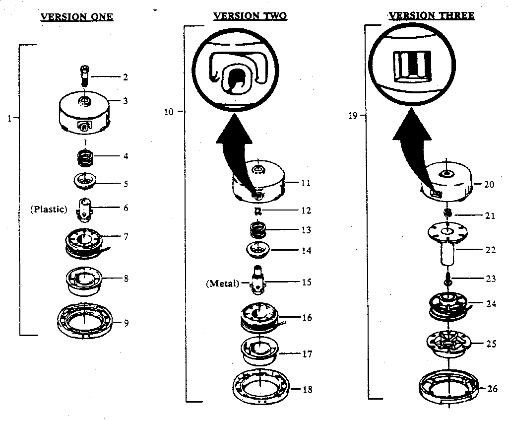 3 version cutting head