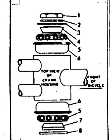 Hanger fittings