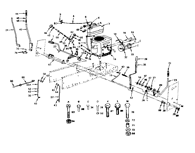 Power & mechanical controls group
