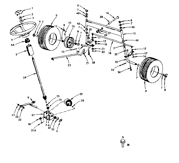 Steering, front axle and wheels