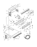 Control panel section