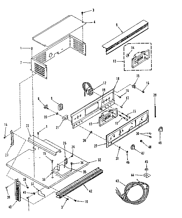 Control panel section