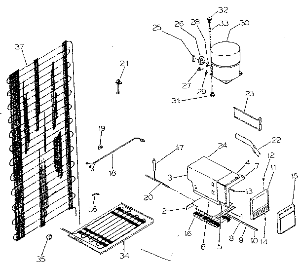 System and automatic defrost parts