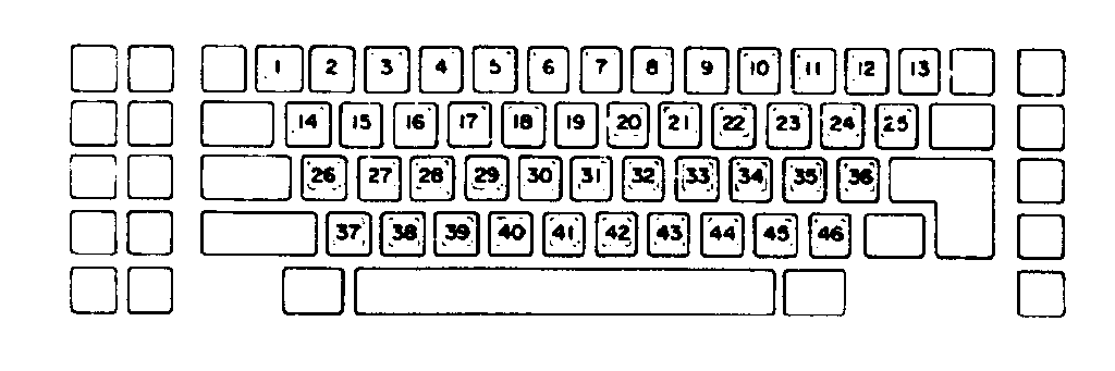 AMERICAN KEYBOARD (ALPHANUMERIC KEY)