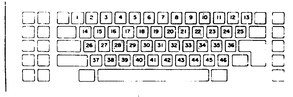HISPANO KEYBOARD