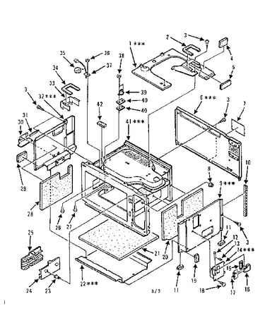 Cavity parts - a