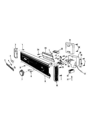 Console panel details