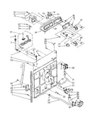 Controls and rear panel parts