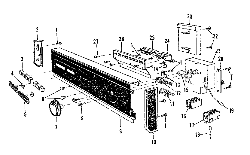 Console panel details