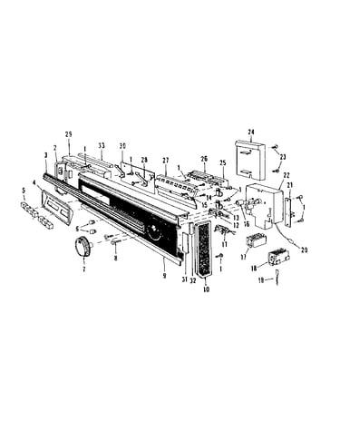 Console panel details