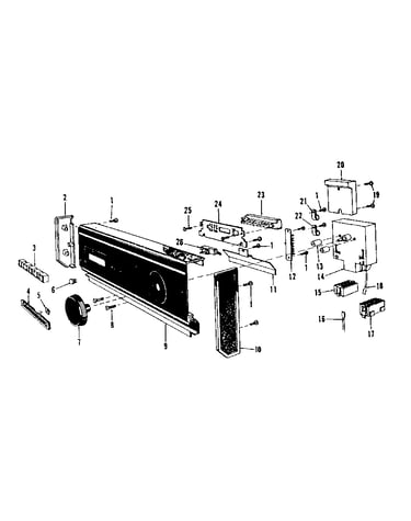 Console panel details
