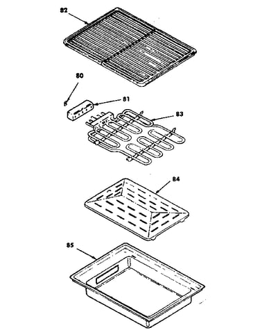 Steak grill kit no. 4998240