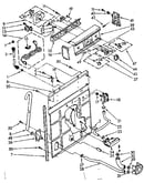 Controls and rear panel parts