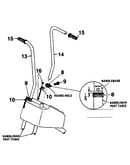 Handlebar assembly