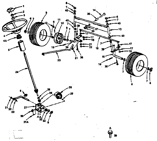 Steering, front axle and wheels