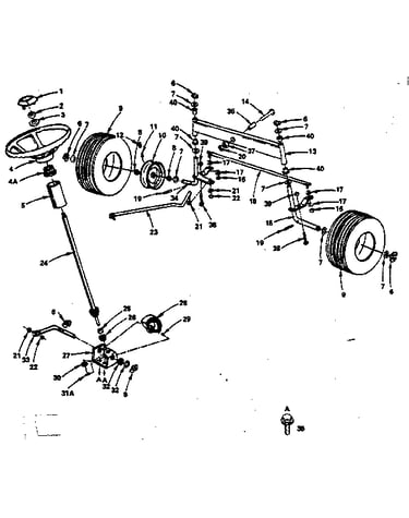 Steering, front axle and wheels