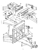Controls and rear panel parts
